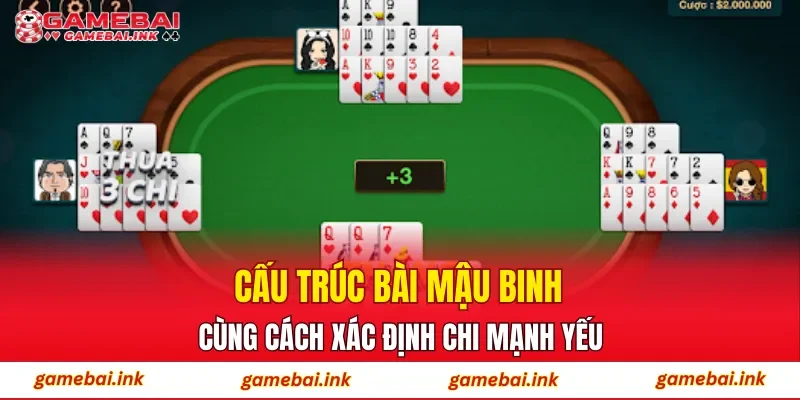 Mậu Binh – Góc Nhìn Tổng Thể Của Cao Thủ Về Cách Xếp Bài 3 Cấu trúc bài Mậu Binh cùng cách xác định chi mạnh yếu